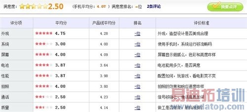 ���ͼƬ�������Ϻ�̲΢��