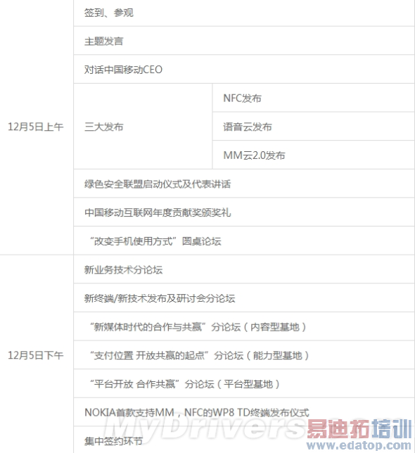 Lumia 920�л��淢��ʱ��ȷ����