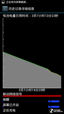 我有一颗中国芯 华为荣耀四核爱享版评测
