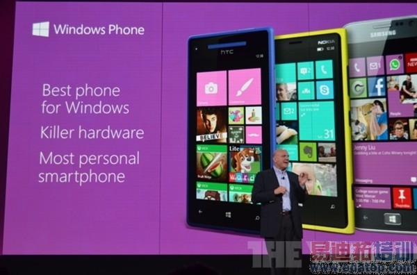 Windows Phone 8Ӳ�����ù���