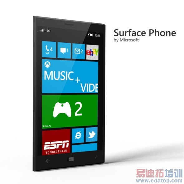 Surface�ֻ��Ѿ���ʼ�����ˣ�