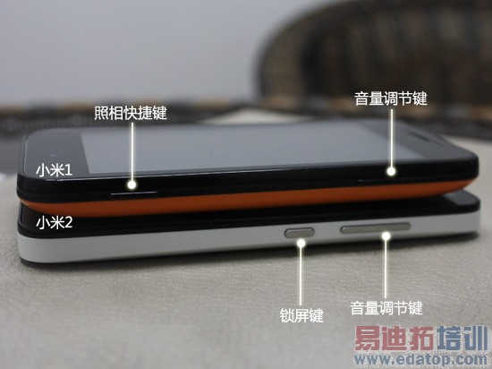 �������Ͽ������Ҳ�İ�������û�б仯��ֻ�ǽ����������������������USB�ӿ�Ҳ�ɻ�������Ƶ��˻����ײ���