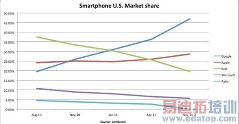 ������ƻ���͹ȸ���Ӯ�������ֻ�ս��[ͼ]