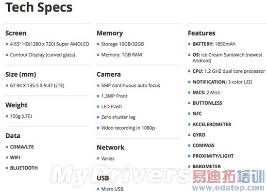 4G������Galaxy Nexus���ò�������[ͼ]