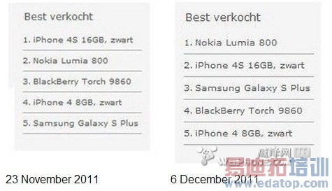 ŵ����Lumia 800����������һ[ͼ]