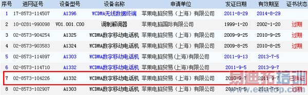 ƻ��A1431�ͺ��ֻ�ͨ���������ߵ����������[ͼ]