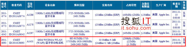 ƻ��A1431�ͺ��ֻ�ͨ���������ߵ����������[ͼ]