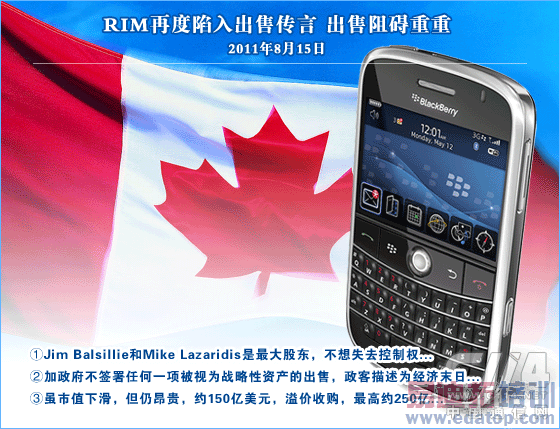 RIM�ٶ�������۴��� �����谭����