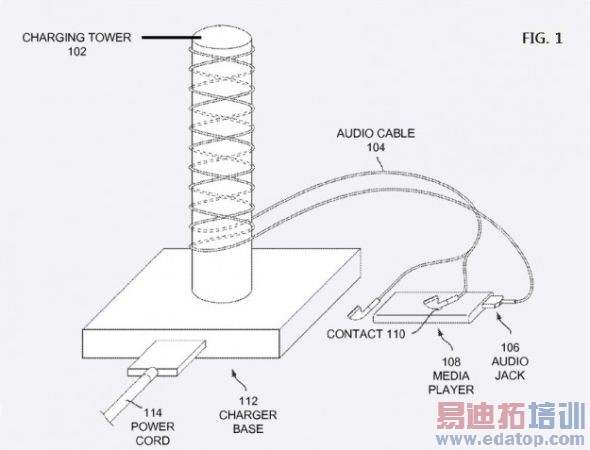 ƻ����ר�����ö���Ϊ��Я�豸���[ͼ]