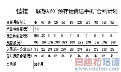 ��ͨ����ǧԪ�����ֻ�A60���� ����Ʒ������