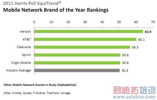 Ħ��������ѡ�������ܻ�ӭ�ֻ�Ʒ�� ƻ��������