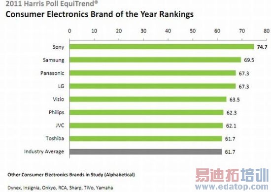 Ħ��������ѡ�������ܻ�ӭ�ֻ�Ʒ�� ƻ��������