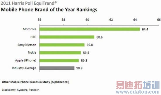 Ħ��������ѡ�������ܻ�ӭ�ֻ�Ʒ�� ƻ��������