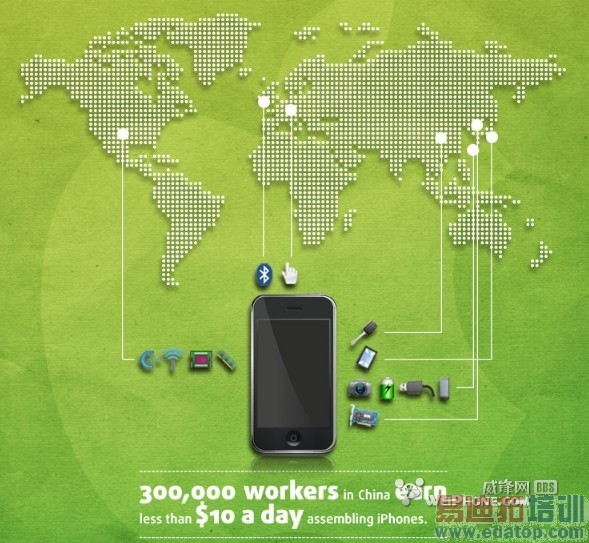 ͼ�⣺iPhone�Ļ����̶����