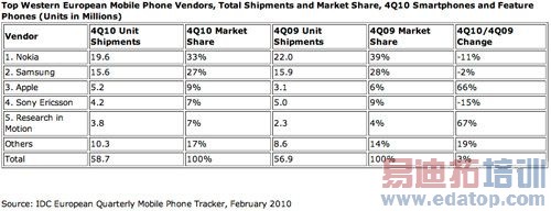 ŵ��������ŷ�ֻ��ݶ����ʳ ƻ����������