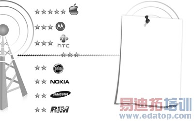 �����ֻ���PK ƻ��ժ�������