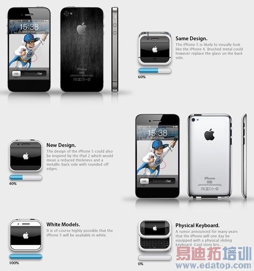 iPhone 5���Կ����Ի��� ��Щ�ܳ���[ͼ]