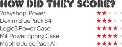 最佳iPhone 4和iPhone 3G/3GS充电外壳评测