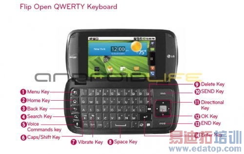 ����Ѱ��· LG Genesis�����ع� [ͼ]