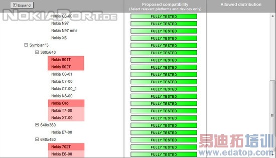 �����ǽ��е��� ŵ����Oro�ع�[ͼ]