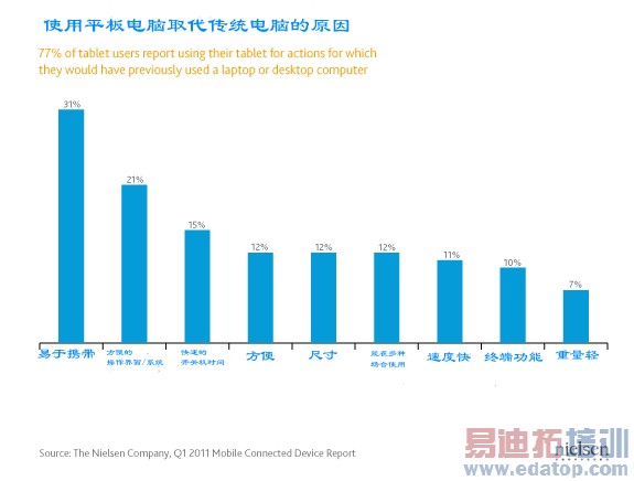 ���ɭ��ƽ��������ᴫͳ�����û�[ͼ]