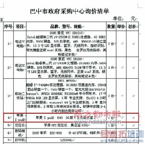 �Ĵ����������ɹ���ˮ��iPad2 �����ڴ�������