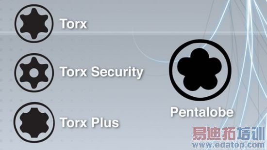 ��ƻ��ΪiPhone 4��������˿��ֹ�û����