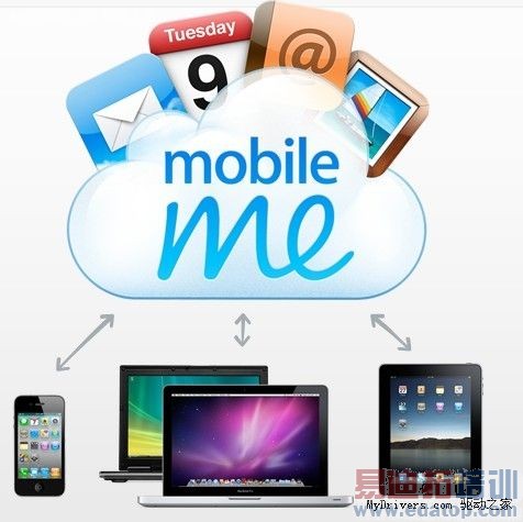 ������iPhone���������ƴ洢