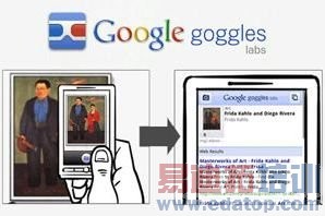 iPhone 5预测和展望:支持近距离无线通信