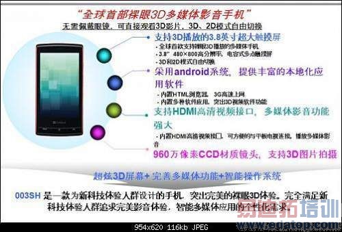 ��������3D�ֻ��л��ع� ������������