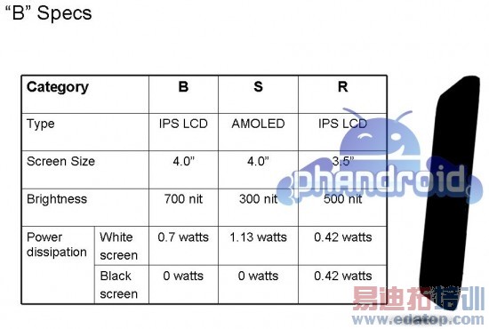 ���š�B�� LG���س����»��ع�