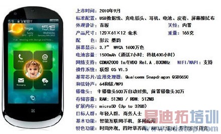 �й�������������Phone������ʽ����