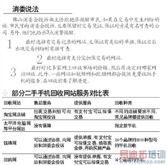 ���Ͻ��׶����ֻ� �����ֽ�ȯ�ɲ���