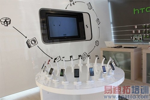 ������ʦ HTC�Ŀ����ֻ������ع�