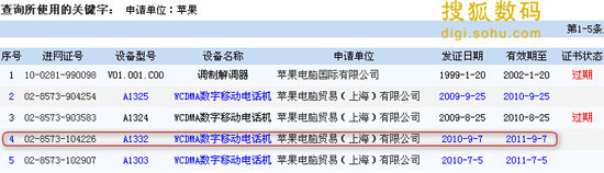 iPhone 4������Ϣ�������� ���·��۳ɶ���