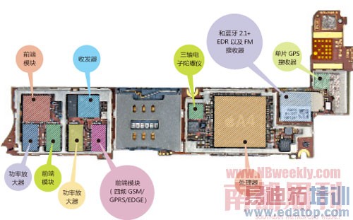 �϶��ܿ����˿�iPhone 4�˶���ħ��