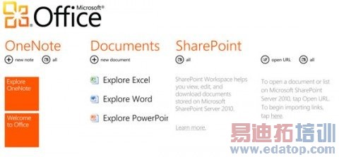 Windows Phone 7��Ȳ���������֮�еİܱ�