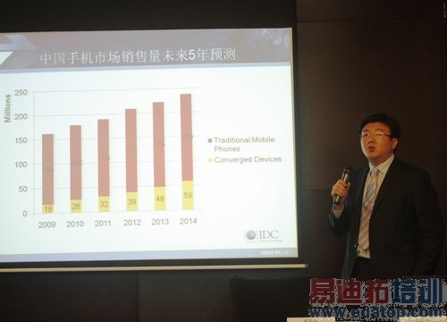 IDC�й�����ƽ�������ƶ�Ӧ�ý�ռһ���г�