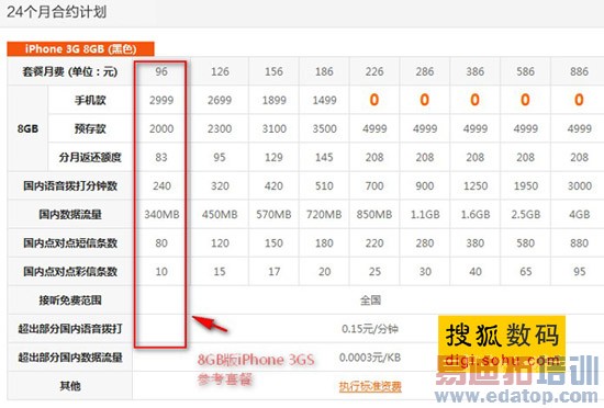 �й���ͨ�׿�WiFi��iPhone����