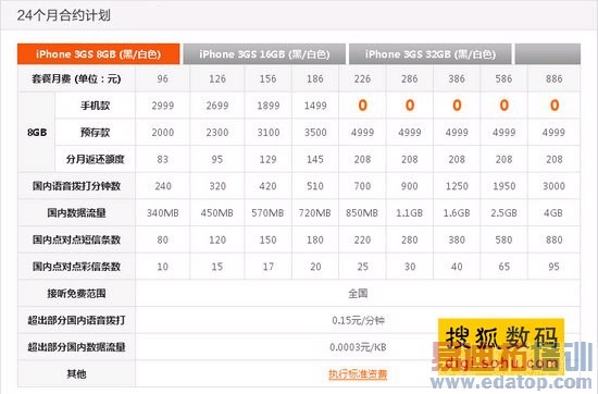 �й���ͨ�׿�WiFi��iPhone����