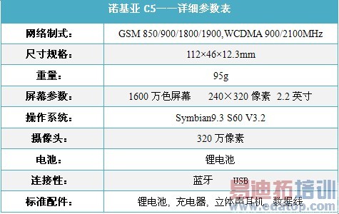 塞班3G智能导航新机 诺基亚C5仅1390元