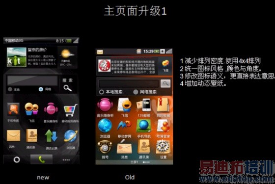 OPhone2.0�������� ���Ľ�ȫ�������û�����