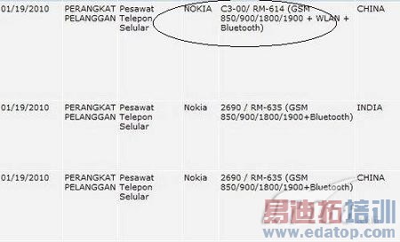支持多点触控? 诺基亚C3/X6M/5800W曝光