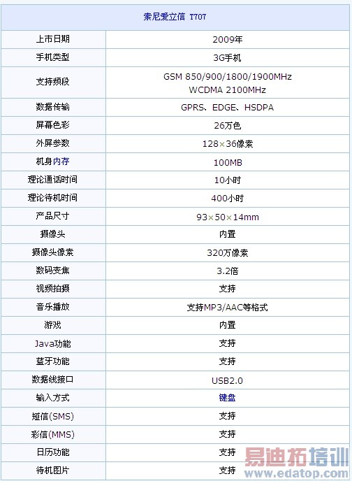 3G�۵����� ����������T707ֻ��1210Ԫ