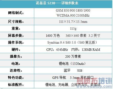 3G�������Ρ��ֻ� ŵ����5230��1210Ԫ