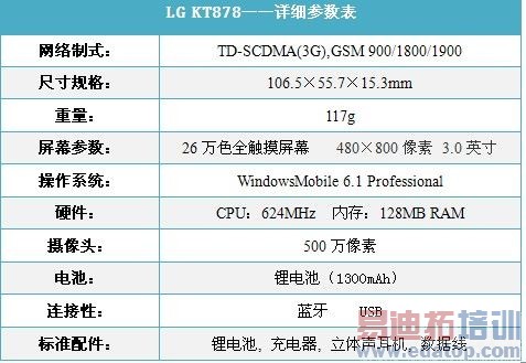 500W+�ƶ�3G+WM���� LG KT878�ػ�1798Ԫ