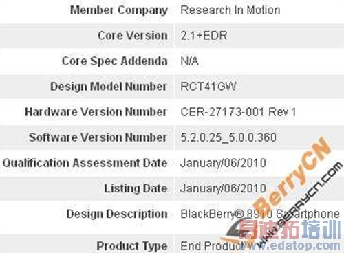 ����������Ļ ��ݮCurve 8910�״��ع�