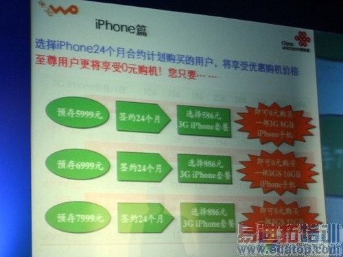 ����iPhone 3GS����� ���ƻ���ֻ��ʷѱ�ƴ