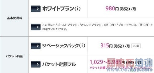 ����iPhone 3GS����� ���ƻ���ֻ��ʷѱ�ƴ