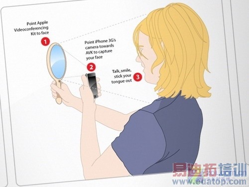 �������ǿ������ iPhone 3GS������